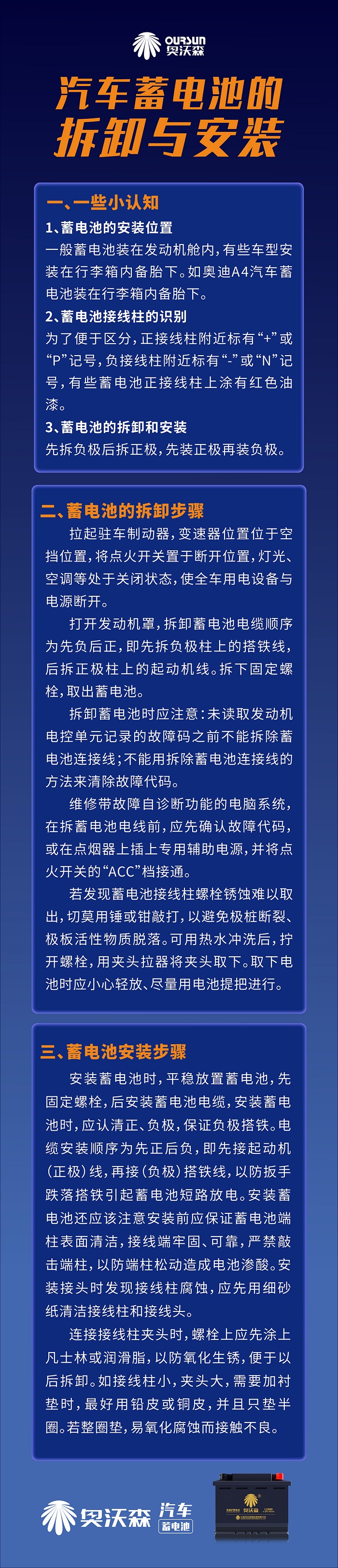 奥沃森电池拆卸与安装.jpg