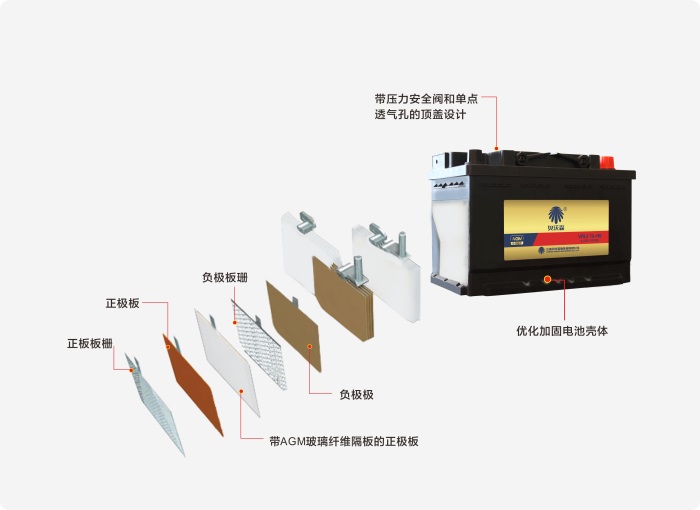 奥沃森灰底.jpg