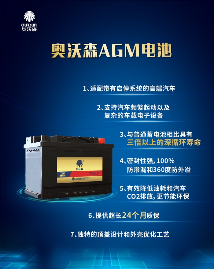 奥沃森AGM优势海报.jpg